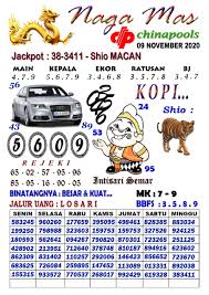 Syair Sdy 9 November 2020 Kode Syair Sgp Syair Hk Syair Sydney 2020