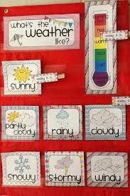 Weather Chart This Activity Allows The Kids To Collaborate