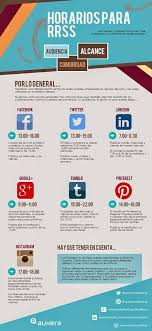 Pin En Marketing En Las Redes