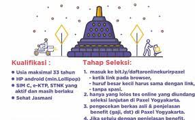 Bukalapak merupakan salah satu pusat perbelanjaan daring di indonesia yang dimiliki dan dijalankan oleh pt. Loker Kurir Bukalapak Bandung Jual Produk Pajangan Cute766