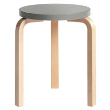 This is a video documentary of our stool project, where, under the… Artek Aalto Stool 60 Grey Birch Finnish Design Shop