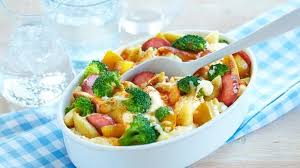 Schupfnudel Gratin Mit Kabanossi Knorr De Rezept Rezepte Schupfnudeln Lebensmittel Essen