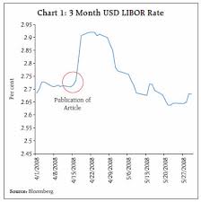 The resulting average rate is usually abbreviated to libor (/ ˈ l aɪ b ɔːr /) or libor, or more officially to ice libor (for intercontinental exchange libor). Reserve Bank Of India Rbi Bulletin