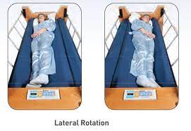 Probed Medical The Freedom Bed Package
