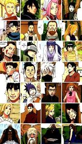Ãã«ã Uzumaki Naruto On Twitter Naruto Anime Naruto Naruto Uzumaki All naruto online games in one place. naruto anime naruto naruto uzumaki