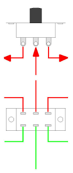 While spdt and dpdt toggle switches can flip different devices on or off in a cirucit. Different Electrical Switches