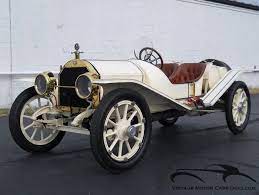 Pin On Vintage Cars