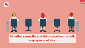 The mom has observed that some foreign workers currently residing in hotel decant sites are not observing safe. Gov Sg What Are The Heightened Safe Distancing Measures For Workplaces During The Circuit Breaker Period