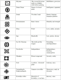 kemetic symbols chart egyptian energy healing