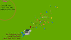 Patología general de la evaluación educativa by leydi ramirez