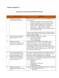 Jawaban prakarya kelas 8 halaman 31 semester 2. Jawaban Lk 1 Prakarya Kelas 7 Semester 1 Cara Golden