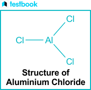 What Equation Shows How Anhydrous Aluminium Chloride Is Prepared? - Quora