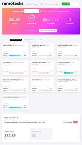 Digaji per jam dengan di gaji sesuai hasil yang diperoleh itu beda. Kerja Online Dibayar Via Paypal