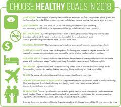 Try not to get too hung up on the scales as they never tell you the whole picture of your progress. Healthy Goals New Year Better You Potawatomi Org