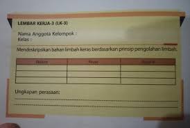 Limbah yang terdiri dari kandungan bahan yang lentur dan mudah dibentuk atau diolah secara sederhana. Pengertian Limbah Lunak Anorganik Beserta Contohnya