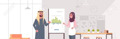 Arabic Coworkers Presenting Financial Graph On Flip Chart Board