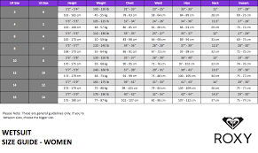 Roxy Wetsuit Size Chart Thewaveshack Com