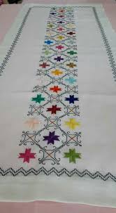 Zeynep Glsn Adli Kullanicinin Aaaaa Panosundaki Pin 2020 Goruntuler Ile Nakis Desenleri Oya Ornekleri Kanavice Ornekleri