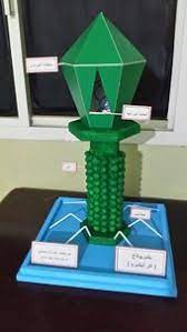 وسيلة تعليمية مجسم البكتيريا من أعمالي جدة gaming logos toys jenga