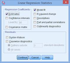 How To Perform A Multiple Regression Analysis In Spss Statistics Laerd Statistics Regression Analysis Spss Statistics Regression