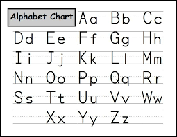 Alphabet Chart Abc Chart Alphabet Charts Alphabet For Kids