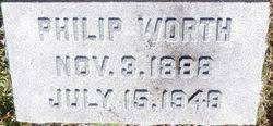 Philip Worth (1888-1948)