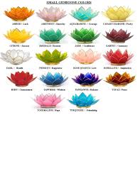 Lotus Flower Color Meanings Lotus Capiz Shell Candle