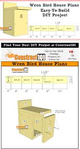 Pan head screws on opposite sides. 54 Wren House Ideas Wren House Bird Houses Bird House Kits