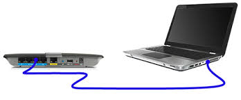 Paket ini cocok untuk anda. Offizieller Support Von Linksys Verbinden Eines Linksys Routers Mit Einem Anderen Router Cascading