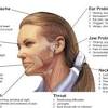 The causes range from benign to severe and possibly life threatening. 1
