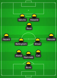 Alaba brings more to your team than just expert defending! Fifa 21 Career Mode 8 Potential Destinations That Span The Top Leagues Simheads Sports Gaming Forums