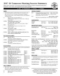 A tennessee fishing license permits you to catch and keep tennessee game fish within legal seasons, size limits and catch limits. Tn Hunting Posts Facebook