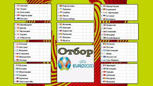 Статистика домашних и выездных игр футбольных клубов сезона 2019/2020. Evro 2020 Kvalifikaciya Kazahstan Rossiya Niderlandy Germaniya Dzyuba V Tope Youtube