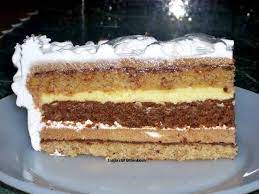 Maybe you would like to learn more about one of these? Pin On Cakes Sweets