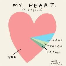 Sweet Things To Sent Your So Or Crush Drawings For Boyfriend Love Notes For Boyfriend Sketch Book