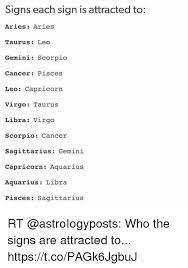 Astrological compatibility and love match for taurus woman & cancer man,taurus man & cancer woman. Signs Each Sign Is Attracted To Aries Aries Taurus Leo Gemini Scorpio Cancer Pisces Leo Capricorn Virgo Taurus Libra Virgo Scorpio Cancer Sagittarius Gemini Capricorn Aquarius Aquarius Libra Pisces Sagittarius Rt Who