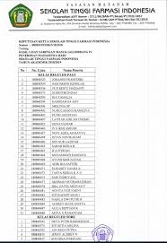 Tanpa ujian saringan masuk (tertulis). Pengumuman Kelulusan Ujian Saringan Masuk Gelombang Iv T A 2018 2019 Stfi