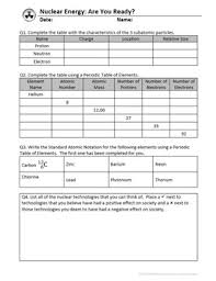 Check spelling or type a new query. Nuclear Physics Are You Ready Review Of Essential Skills Editable