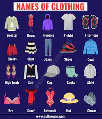 Types Of Clothing Useful List Of Clothing Names With The Picture Esl Forums English Clothes Kids English Clothes Worksheet