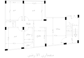 Maybe you would like to learn more about one of these? Ø±Ø³ÙˆÙ…Ø§Øª Ù‡Ù†Ø¯Ø³ÙŠØ© Posts Facebook