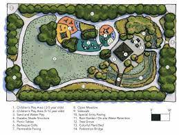 Pin By Laura Mosher On Site Plans Garden Design Layout Parking Design Community Park Design