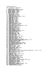 Diagnosa utama no_icd dokter ge a09 soni ab iminens o20.0 ab. Kode Pintar Icd 10 1
