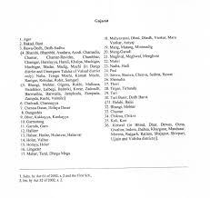 List Of Scheduled Castes Department Of Social Justice And Empowerment Government Of India