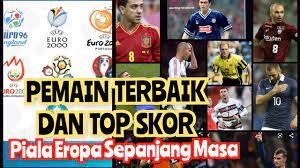 Top skor bundesliga sepanjang masa. Pemain Terbaik Dan Top Skor Piala Eropa Sepanjang Masa Youtube