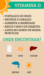 pin em dieta e nutricao