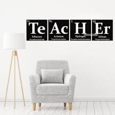 Us 10 96 25 Off Teacher Gift Wall Stickers Periodic Table Of Elements