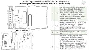 — accessory delay relay (signature/cartier) or power window relay (executive). 2002 Honda Odyssey Fuse Box Diagram Blog Wiring Diagrams Rescue
