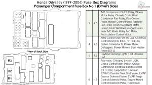 Fuse box diagram, honda, honda odyssey. 2004 Honda Odyssey Fuse Diagram Seniorsclub It Layout Historian Layout Historian Pietrodavico It