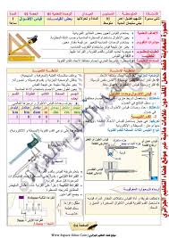 وحدات القياس كانت واحدة من أقدم الأدوات التي وضعتها البشر والسجلات تعود إلى 4 إلى 3 آلاف سنة قبل الميلاد من. ØªØ­Ø¶ÙŠØ± Ø¯Ø±Ø³ Ø¨Ø¹Ø¶ Ø§Ù„Ù‚ÙŠØ§Ø³Ø§Øª Ù‚ÙŠØ§Ø³ Ø§Ù„Ø£Ø·ÙˆØ§Ù„ ÙÙŠ Ø§Ù„Ø¹Ù„ÙˆÙ… Ø§Ù„ÙÙŠØ²ÙŠØ§Ø¦ÙŠØ© ÙˆØ§Ù„ØªÙƒÙ†ÙˆÙ„ÙˆØ¬ÙŠØ§ Ø³Ù†Ø© Ø§ÙˆÙ„Ù‰ Ù…ØªÙˆØ³Ø· Ø§Ù„Ø¬ÙŠÙ„ Ø§Ù„Ø«Ø§Ù†ÙŠ