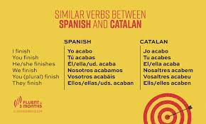 The Catalan Language: How To Learn Catalan Quickly » Fluent In 3 Months